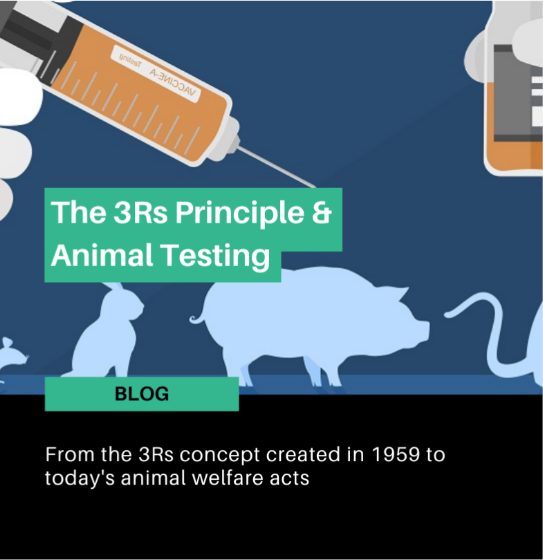 3Rs principle in animal testing