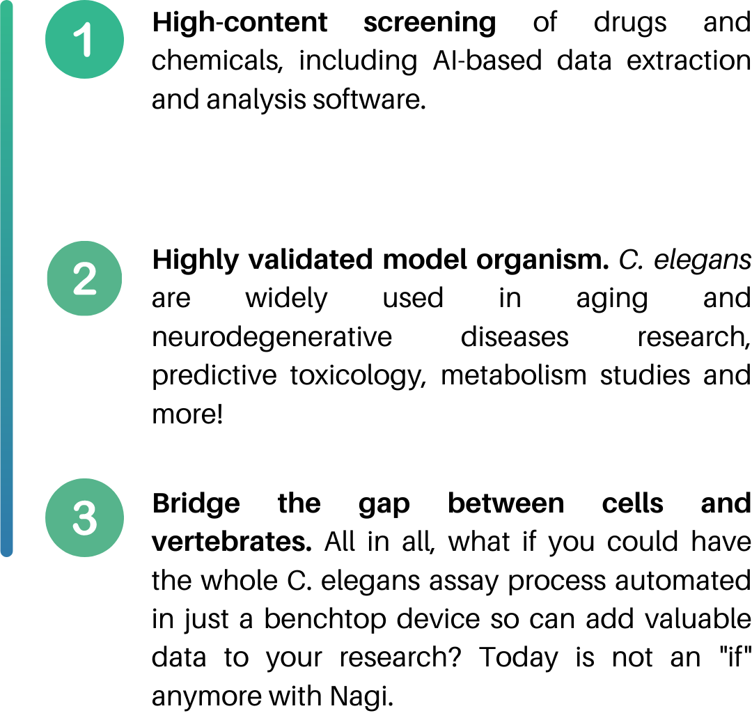 Nagi for ethical testing. Meet us at the SGV Annual Meeting Advantages of C. elegans as a model organism