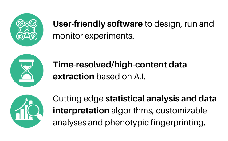 Characteristics of the SydLab Analyzer Software. High-Content Screening technologies and drug development