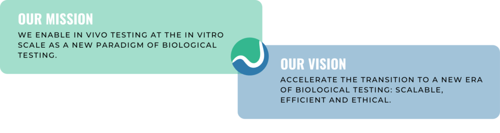 Our mission: We enable in vivo testing at the in vitro scale as a new paradigm of biological testing.

Our vision: Accelerate the transition to a new era of biological testing: scalable, efficient and ethical. about us.