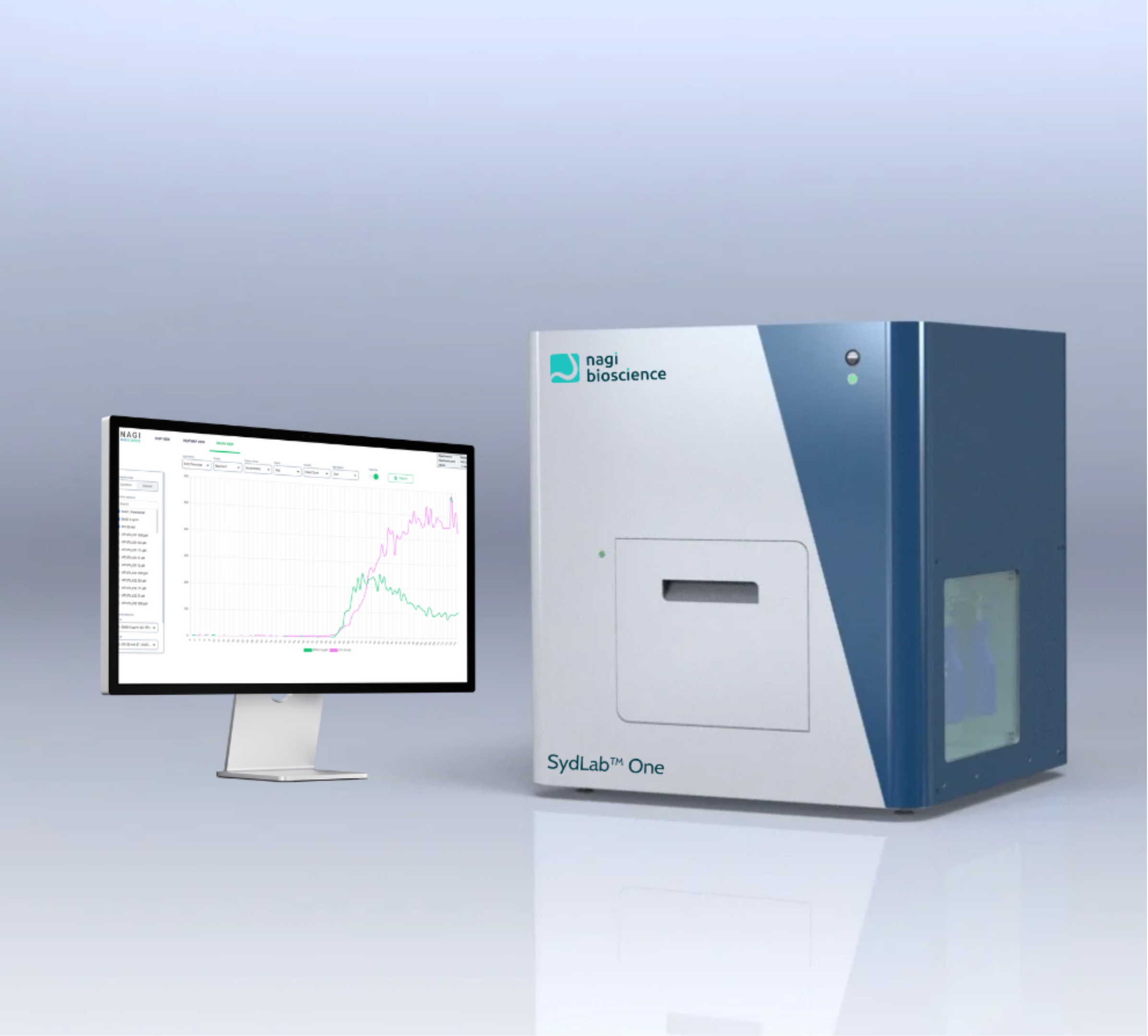 SydLab One system high throughput in vivo testing