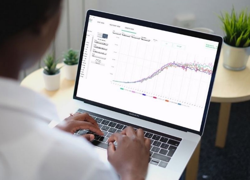 SydLab™ Analyzer software moduless