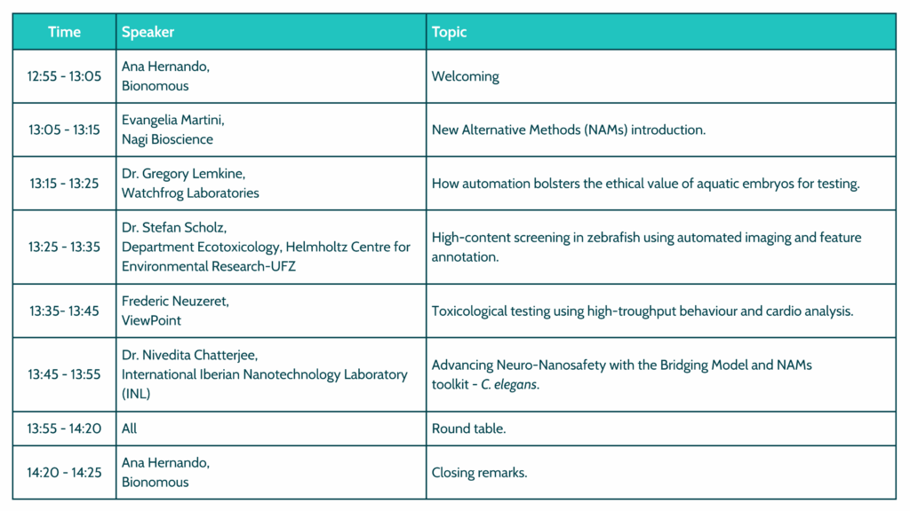 NAMs, Automation and AI Symposium at SETAC 2025